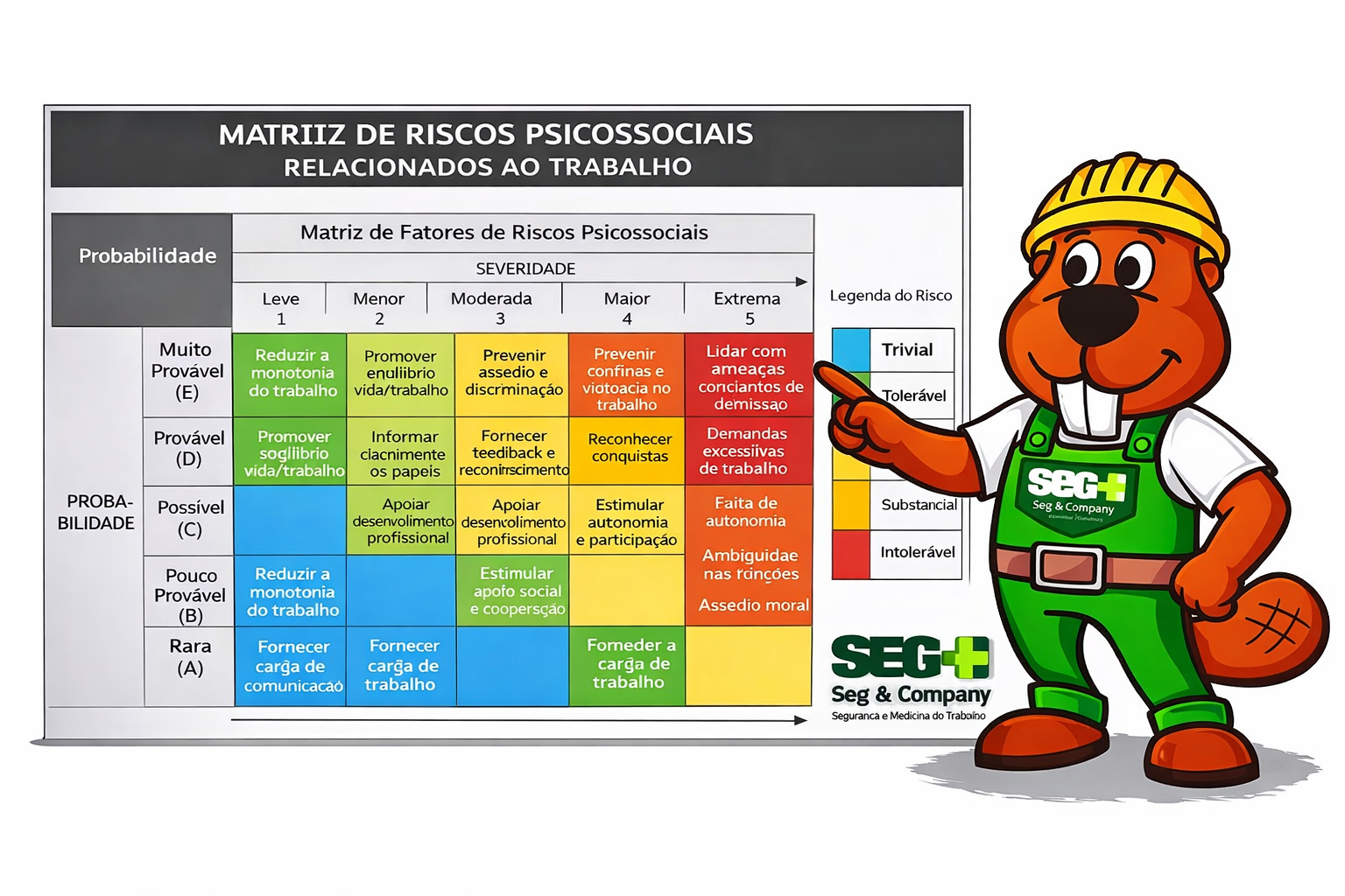 NR 01 E Os Riscos Psicossociais Do Trabalho Monitoramento 